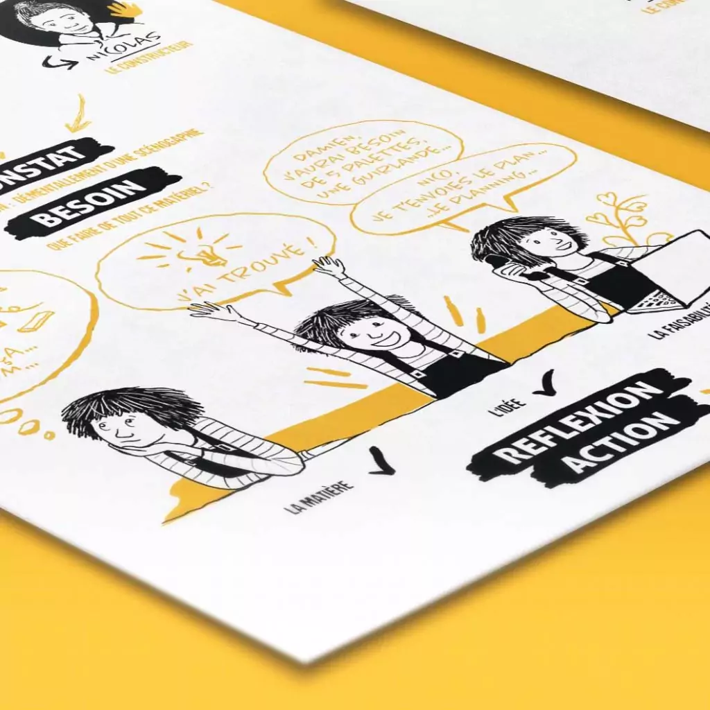 Illustrations et mise en page comme facilitateur de pensée visuel